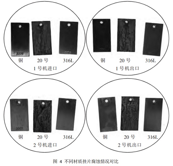 中浩遠(yuǎn)達(dá)|動態(tài)模擬下不同材質(zhì)掛片腐蝕情況